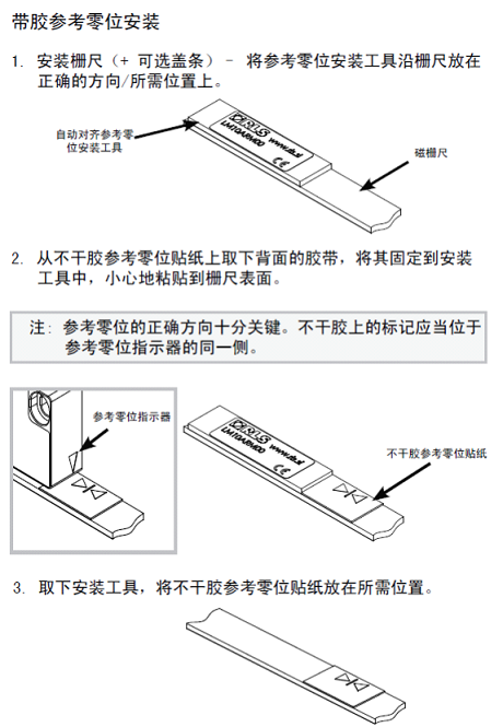 磁柵尺怎么安裝？磁柵尺安裝注意事項