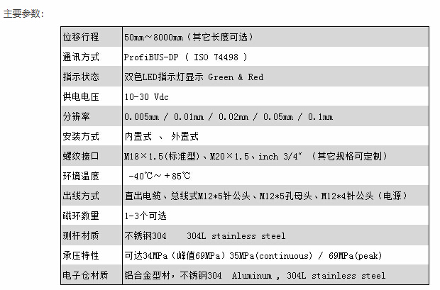 專業(yè)磁致伸縮位移傳感器廠家，高分辨率