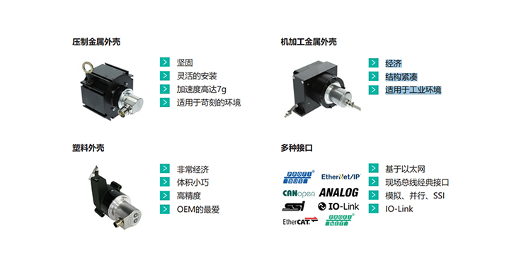 線性傳感器外殼材質特點