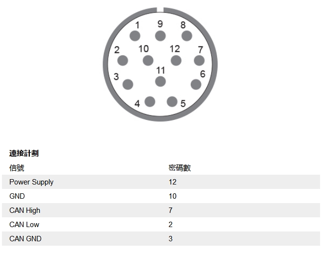 角度傳感器信號接線圖